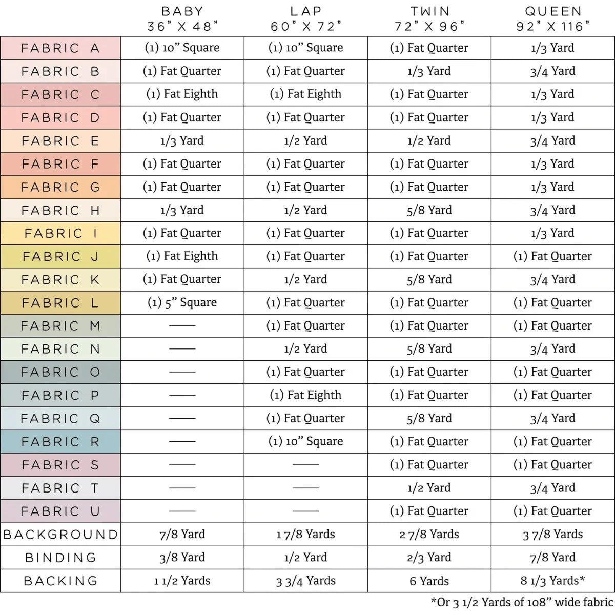 The Diana Quilt Pattern - Mercury Craft Co.