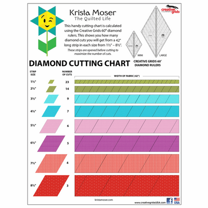 60 Degree Mini Diamond Ruler