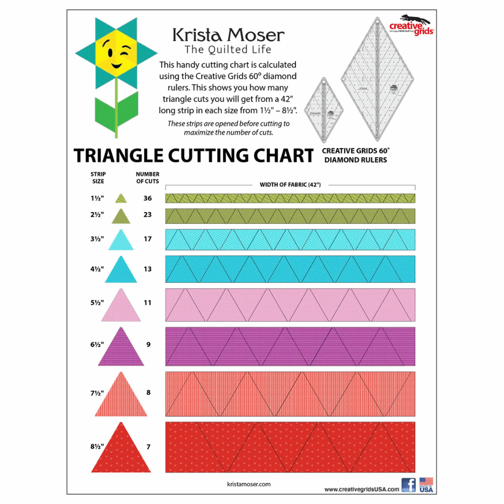 60 Degree Mini Diamond Ruler