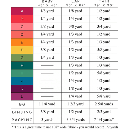 The Zoe Quilt Pattern